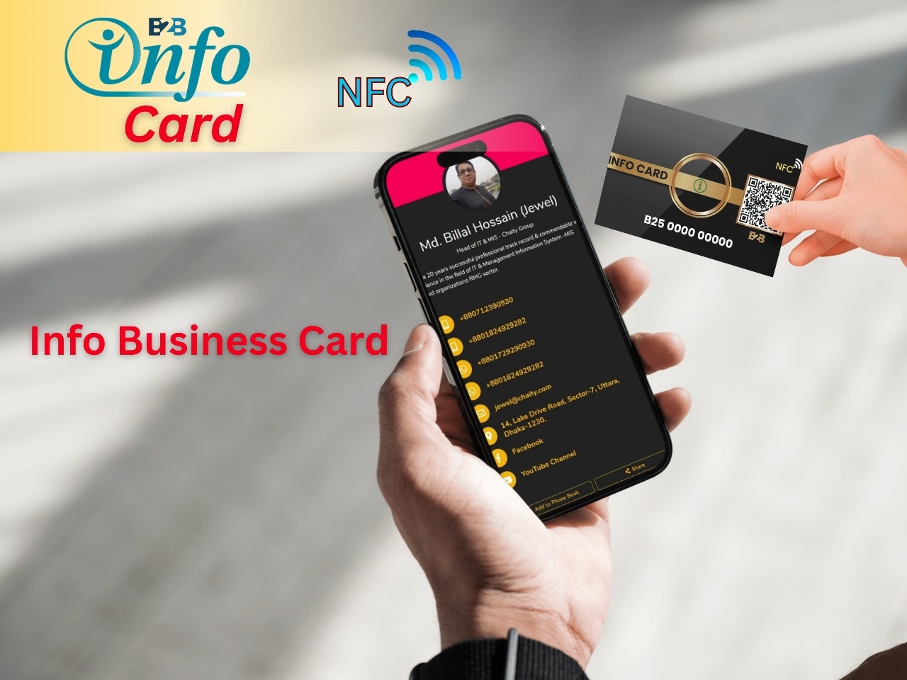 Digital Smart Cards